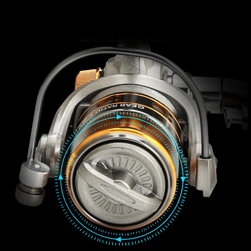 Gulungan pancing Mini seri DC1 - Surf Reel ulasan dan harga
