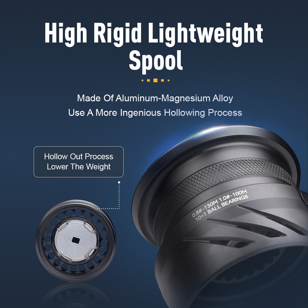Kingdom Tegmen gulungan pancin - Surf Reel ulasan dan harga