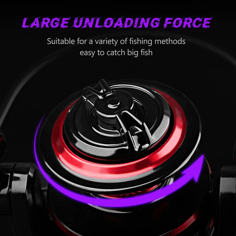 DEUKIO kumparan pancing 2000-7 - Surf Reel ulasan dan harga