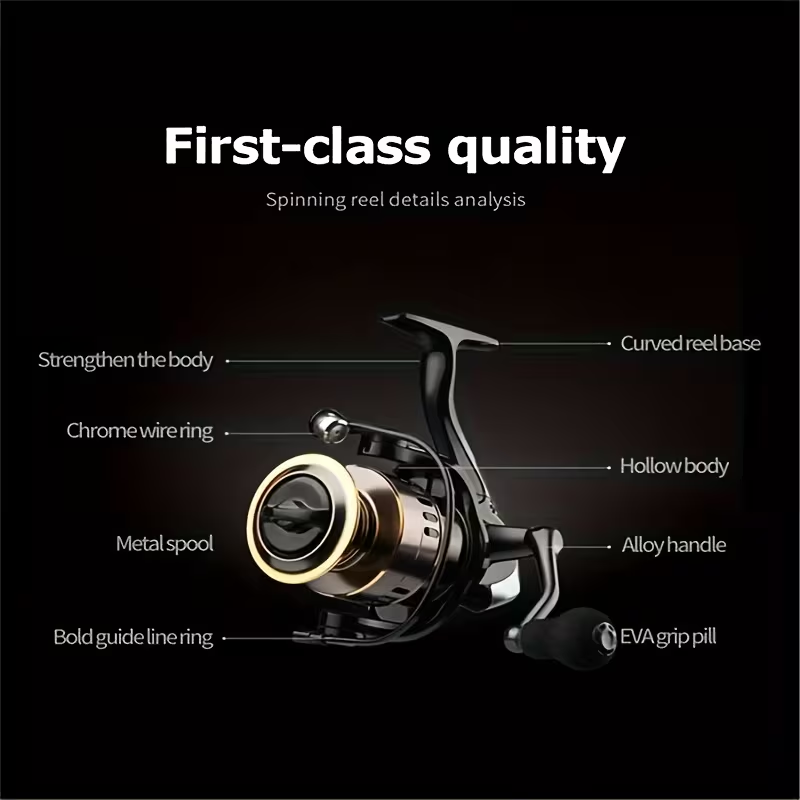 1 buah Reel Pancing dengan Rod - Surf Reel ulasan dan harga