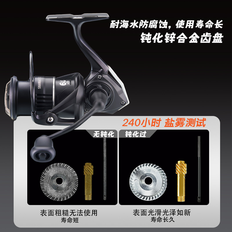 Reel Pancing Serat Karbon Tanp - Ice Fishing Reel ulasan dan harga