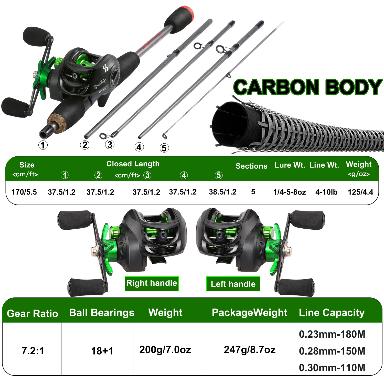 Sougayilang tongkat pancing Ko - Conventional Reel ulasan dan harga